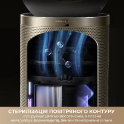 Воздухоочиститель Dreame PM30 Фото 8