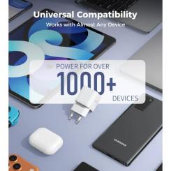Зарядное устройство Choetech USB-C PD100W GaN Super Mini Фото 4