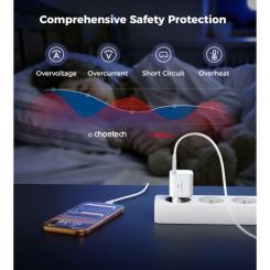 Зарядное устройство Choetech USB-C PD100W GaN Super Mini Фото 5