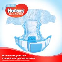 Подгузники Huggies Ultra Comfort 4 Box для мальчиков (8-14 кг) 96 шт Фото 4
