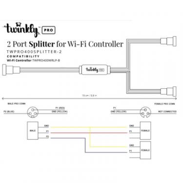 Гирлянда Twinkly PRO Сплиттер-разветвитель Pro, IP65, черный Фото