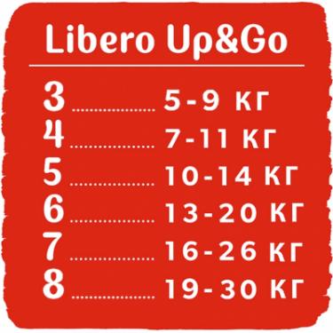 Подгузники Libero UpGo 5 10-14 кг 20 шт Фото 10