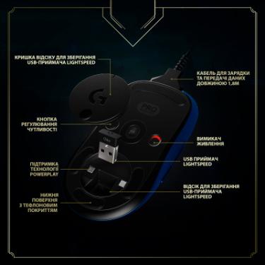 Мышка Logitech G PRO Wireless Gaming Mouse League of Legends Edit Фото 4