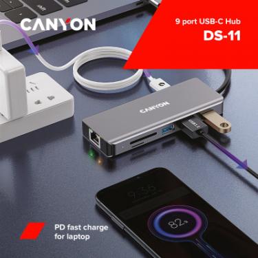 Порт-репликатор Canyon DS-11, 9 in 1 USB-C hub, HDMI, Gigabit Ethernet, T Фото 2