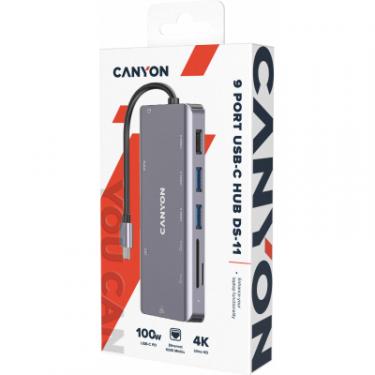 Порт-репликатор Canyon DS-11, 9 in 1 USB-C hub, HDMI, Gigabit Ethernet, T Фото 5