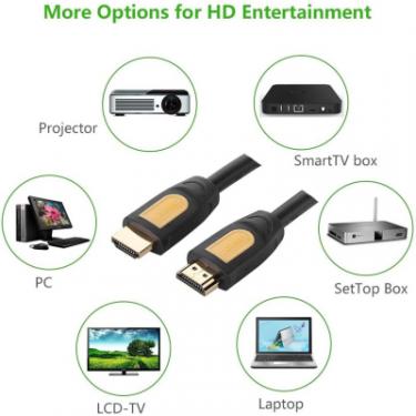 Кабель мультимедийный Ugreen HDMI to HDMI 5.0m V1.4 HD101 Фото 3