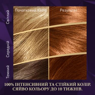 Краска для волос Wella Color Perfect 6/74 Бурштиновий темно-русявий Фото 2