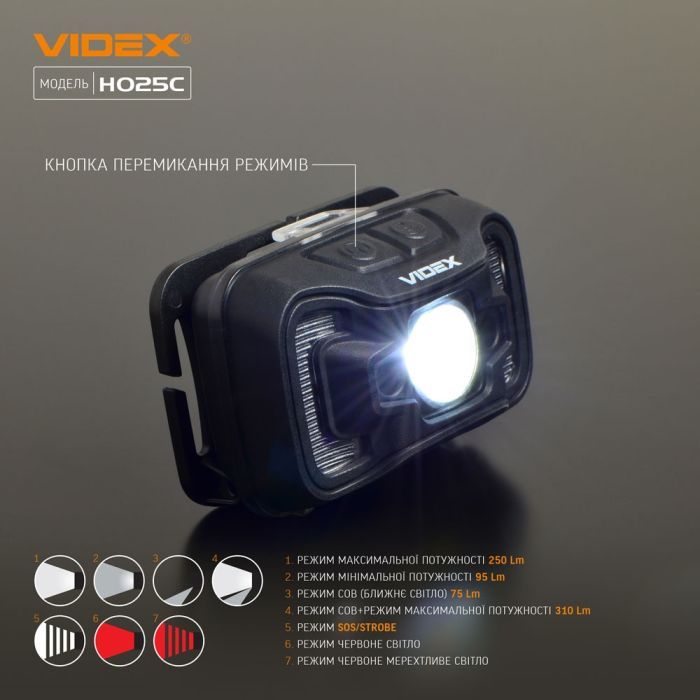 Фонарь Videx 310Lm 5000K Фото 6