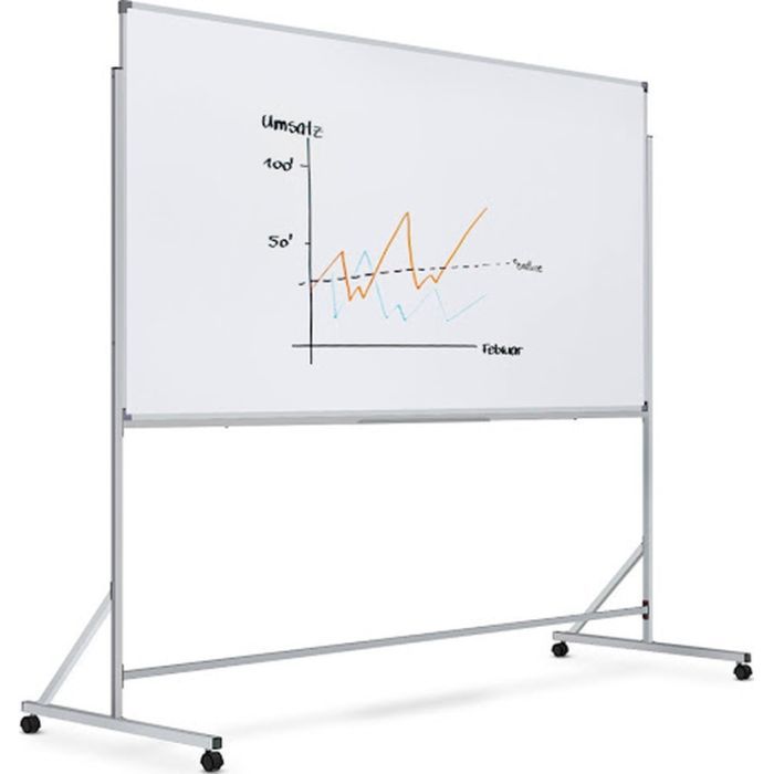 Флипчарт Sector магнитно-маркерный 200х100 см Фото