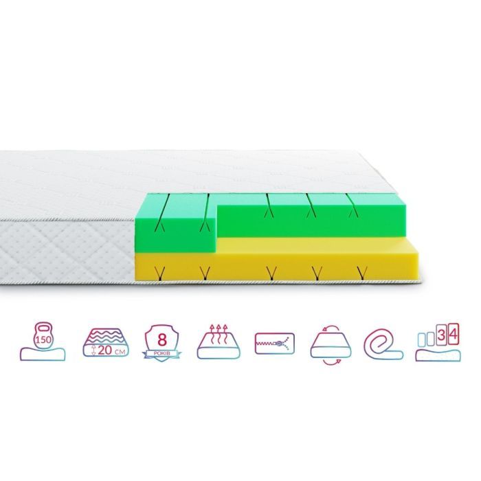 Матрас Highfoam Noble Argentum Star 150x190 см Фото